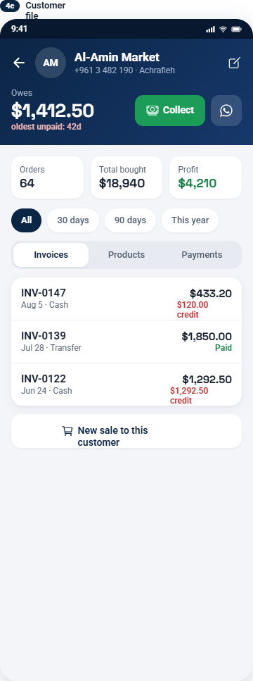 AG Flow customer file: balance owed, aging, and a Collect button